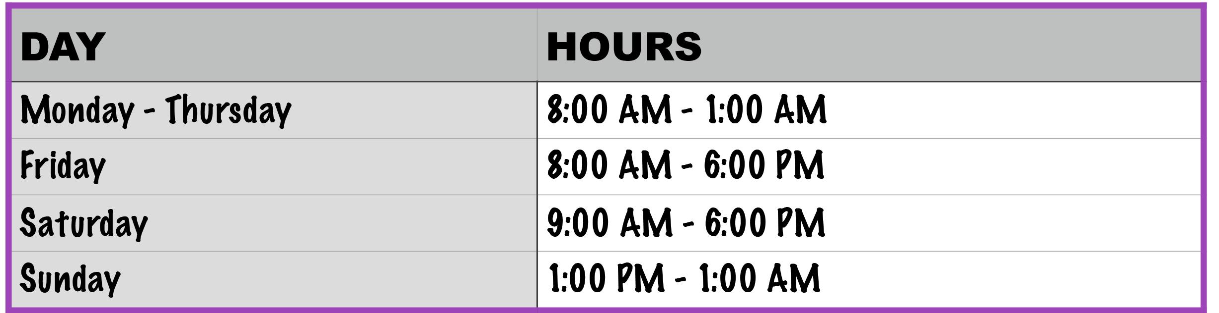 EXTENDED HOURS GRAPH