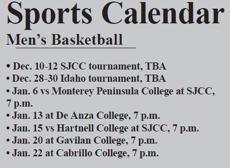Sports Calendar: Dec. 8, 2015