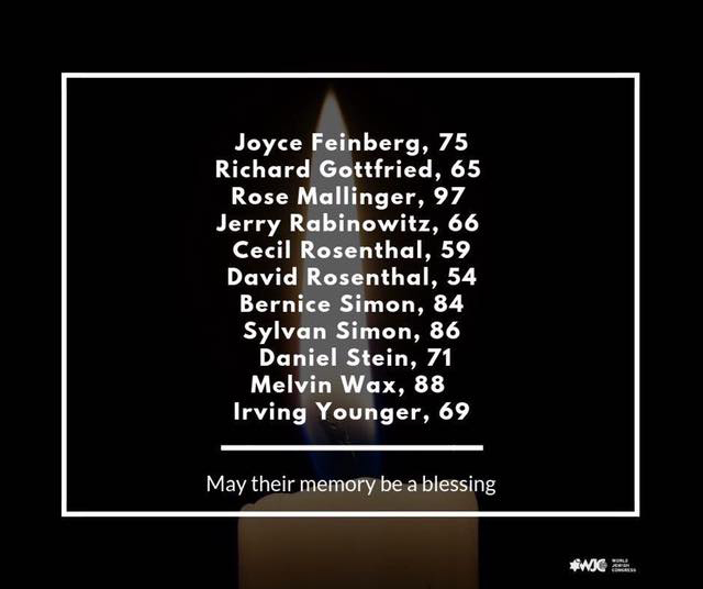 Reflections on the Tree of Life Congregation massacre in Pittsburgh