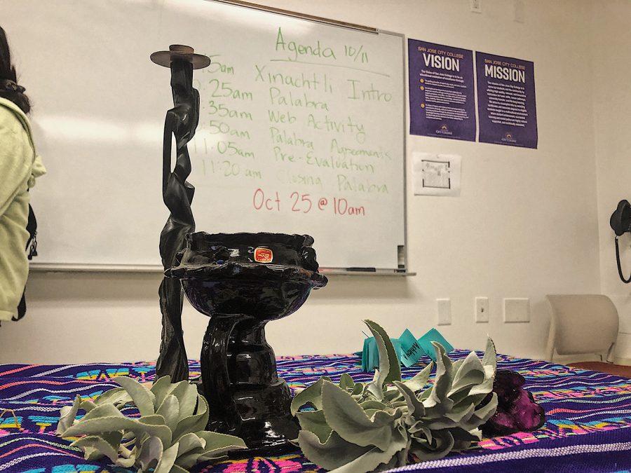 The altar at the top center of the "Circle," in room GE-105, for the first gathering of the Xinachtli Women's Circle on Oct. 11.