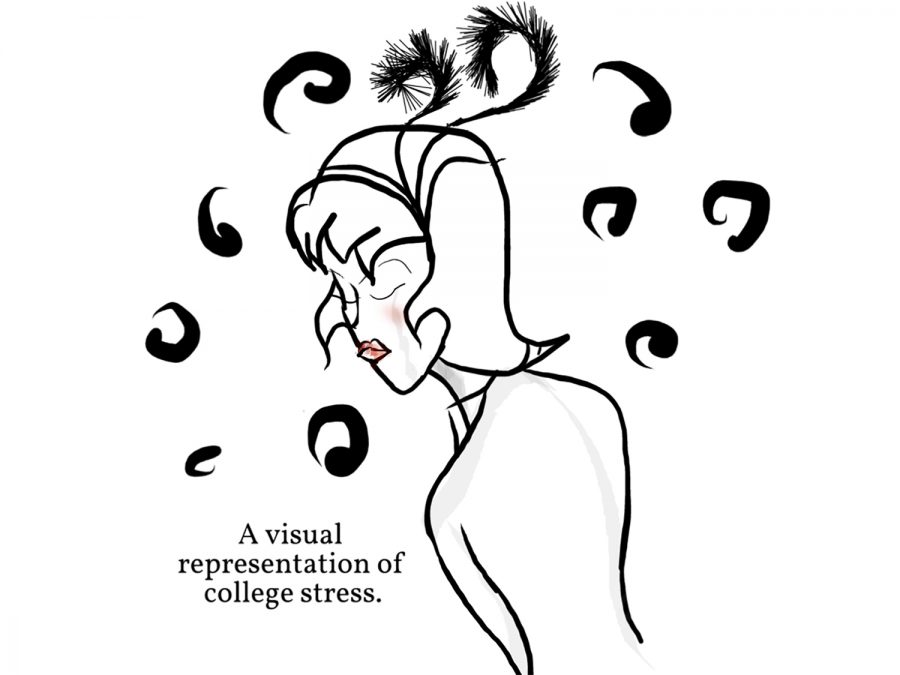 College stress graphic