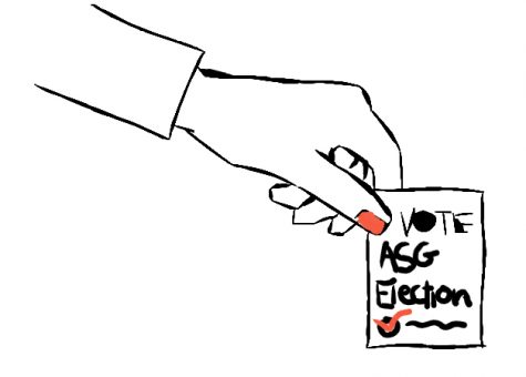 ASG elections for 2021 will be held May 11 and May 12 online. Students may vote by visiting the ASG website and following the links to Balloteer.