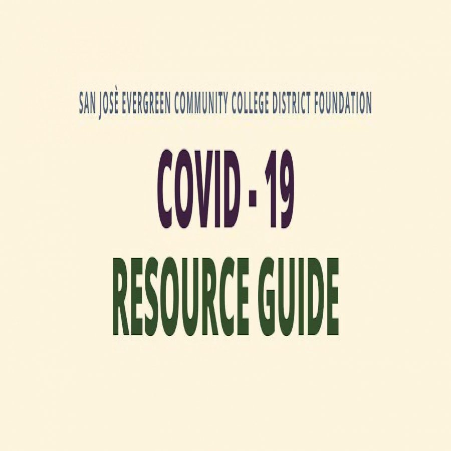 SJECCD Foundation Resource Guide Box