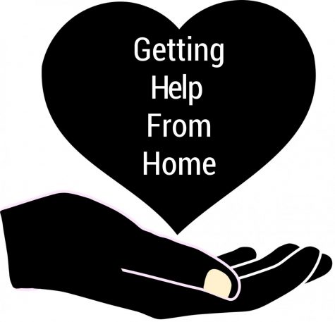 Getting help from home when we are in isolation does not have to be hard to find. There are numerous online resources that are free and available to all.