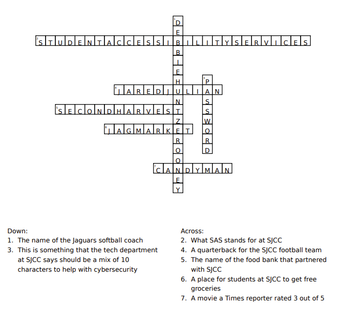 Here are the answers for the crossword in the Nov. 9 edition.