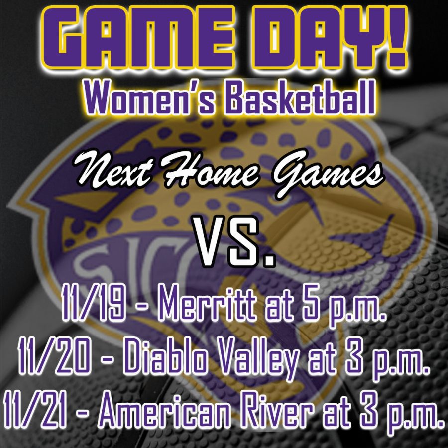 Jaguars womens basketball weekend home game schedule from Nov. 19 to Nov. 21.