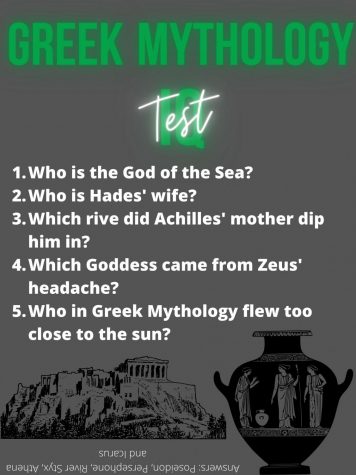 Do you know Greek Mythology? Take this quick IQ test to test your knowledge on the subject. The answers are found at the bottom of the page! 
Greek Mythology body of stories concerning the gods, heroes, and rituals of the ancient Greeks, according to Britannica.