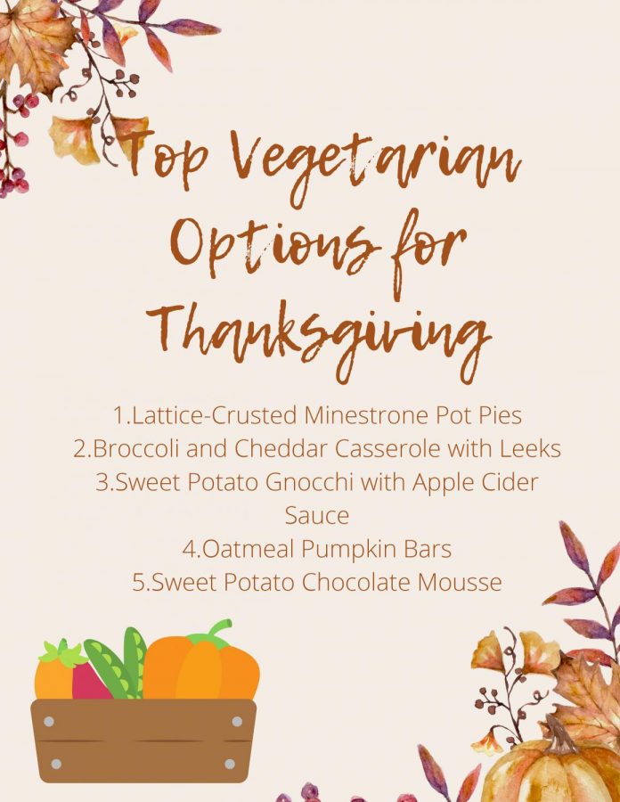 Here+is+a+list+of+vegetarian+options+for+Thanksgiving.+The+traditional+food+items+for+Thanksgiving+are+turkey+and+ham%2C+but+by+using+these+vegetarian+options%2C+the+holiday+is+more+accessible+to+those+who+do+not+eat+meat.+Type+any+of+these+items+into+Google%2C+and+you+can+find+their+recipes.